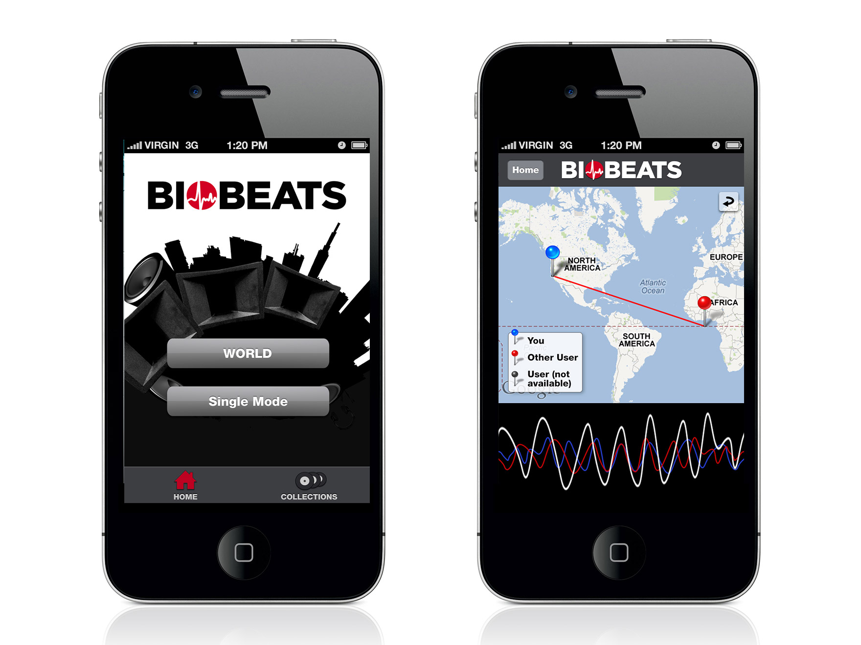 BioBeats